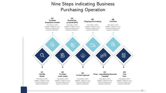 9_Stages_Business_Sales_Ppt_PowerPoint_Presentation_Complete_Deck_Slide_8.jpg