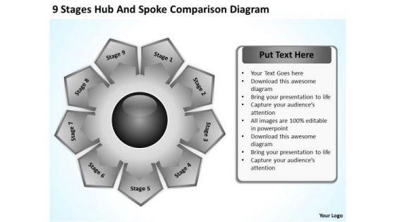 9_stages_hub_and_spoke_comparison_diagram_business_plan_models_powerpoint_slides_1.jpg