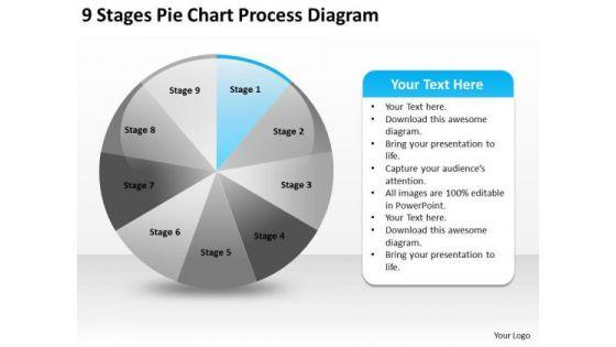 9_stages_pie_chart_process_diagram_example_executiv_business_plan_powerpoint_slides_1.jpg