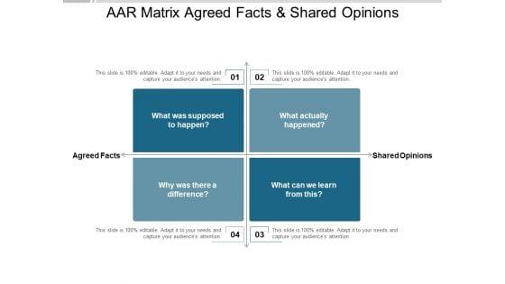 AAR_Matrix_Agreed_Facts_And_Shared_Opinions_Ppt_PowerPoint_Presentation_Model_Graphics_Example_Slide_1.jpg