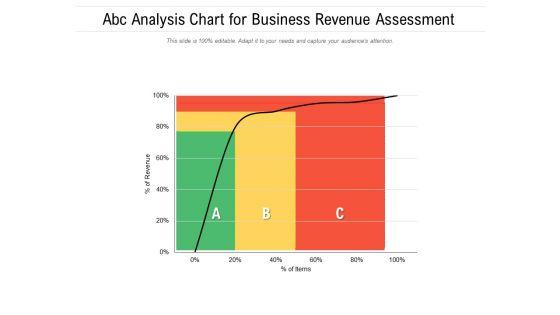 ABC_Analysis_Chart_For_Business_Revenue_Assessment_Ppt_PowerPoint_Presentation_Model_Template_PDF_Slide_1.jpg