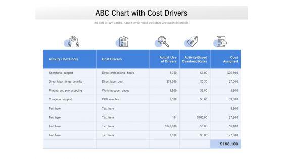 ABC_Chart_With_Cost_Drivers_Ppt_PowerPoint_Presentation_Styles_Clipart_Images_PDF_Slide_1.jpg