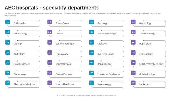 ABC_Hospitals_Speciality_Departments_Life_Science_And_Healthcare_Solutions_Company_Profile_Infographics_PDF_Slide_1.jpg