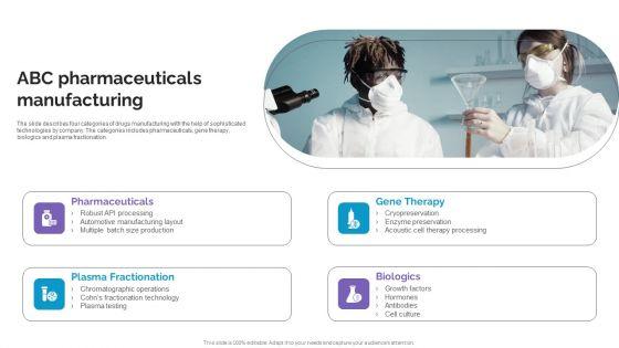 ABC_Pharmaceuticals_Manufacturing_Life_Science_And_Healthcare_Solutions_Company_Profile_Microsoft_PDF_Slide_1.jpg
