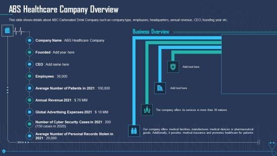 ABS_Healthcare_Company_Overview_Ppt_Inspiration_Visuals_PDF_Slide_1.jpg