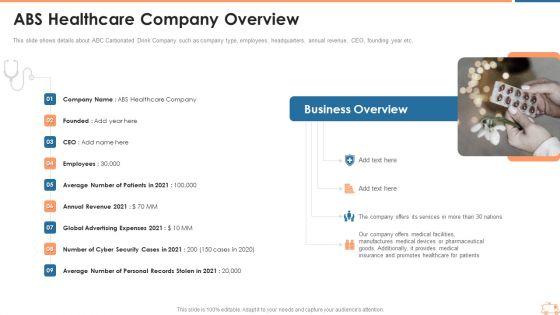 ABS_Healthcare_Company_Overview_Ppt_Summary_Graphics_PDF_Slide_1.jpg