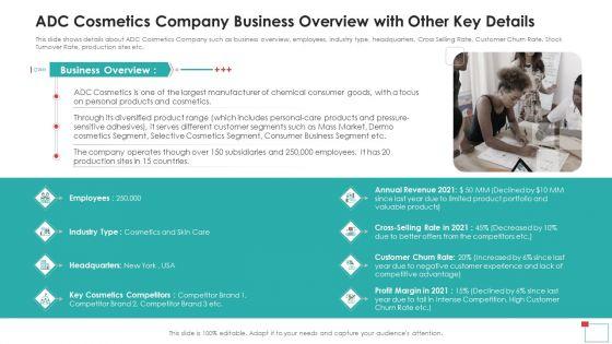 ADC_Cosmetics_Company_Business_Overview_With_Other_Key_Details_Introduction_PDF_Slide_1.jpg