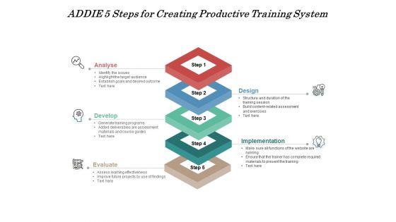 ADDIE_5_Steps_For_Creating_Productive_Training_System_Ppt_PowerPoint_Presentation_Gallery_File_Formats_PDF_Slide_1.jpg