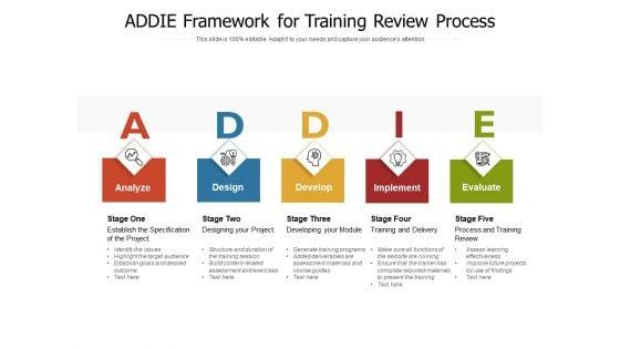 ADDIE_Framework_For_Training_Review_Process_Ppt_PowerPoint_Presentation_Gallery_Graphics_Tutorials_PDF_Slide_1.jpg