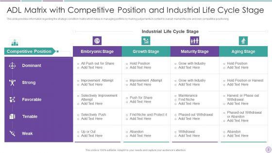 ADL_Grid_Ppt_PowerPoint_Presentation_Complete_With_Slides_Slide_2.jpg