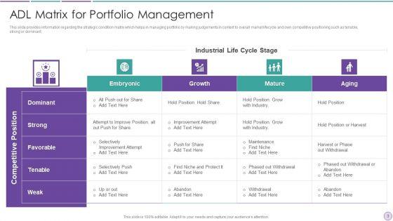 ADL_Grid_Ppt_PowerPoint_Presentation_Complete_With_Slides_Slide_3.jpg