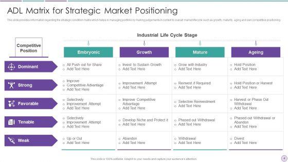 ADL_Grid_Ppt_PowerPoint_Presentation_Complete_With_Slides_Slide_4.jpg