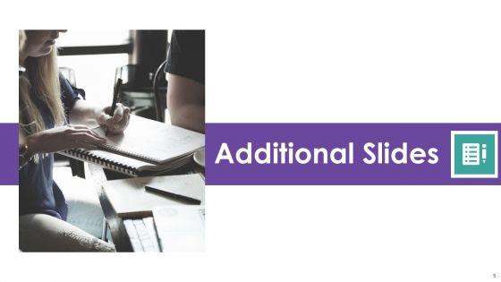 ADL_Grid_Ppt_PowerPoint_Presentation_Complete_With_Slides_Slide_5.jpg