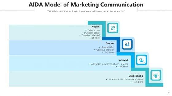 AIDA_Marketing_Framework_Developing_Potential_Ppt_PowerPoint_Presentation_Complete_Deck_With_Slides_Slide_10.jpg