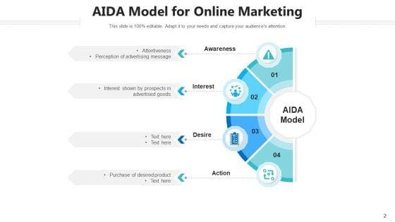 AIDA_Marketing_Framework_Developing_Potential_Ppt_PowerPoint_Presentation_Complete_Deck_With_Slides_Slide_2.jpg