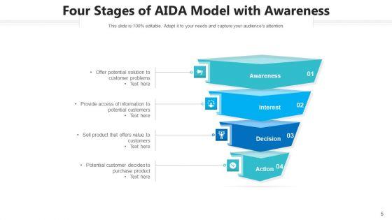 AIDA_Marketing_Framework_Developing_Potential_Ppt_PowerPoint_Presentation_Complete_Deck_With_Slides_Slide_5.jpg