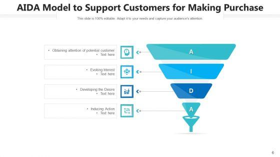 AIDA_Marketing_Framework_Developing_Potential_Ppt_PowerPoint_Presentation_Complete_Deck_With_Slides_Slide_6.jpg