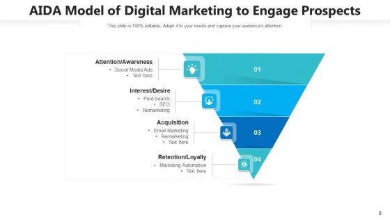 AIDA_Marketing_Framework_Developing_Potential_Ppt_PowerPoint_Presentation_Complete_Deck_With_Slides_Slide_8.jpg