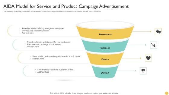 AIDA_Model_For_Service_And_Product_Campaign_Advertisement_Topics_PDF_Slide_1.jpg