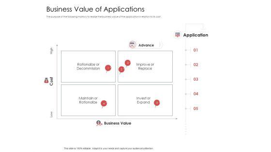 AIM_Principles_For_Data_Storage_Business_Value_Of_Applications_Information_PDF_Slide_1.jpg