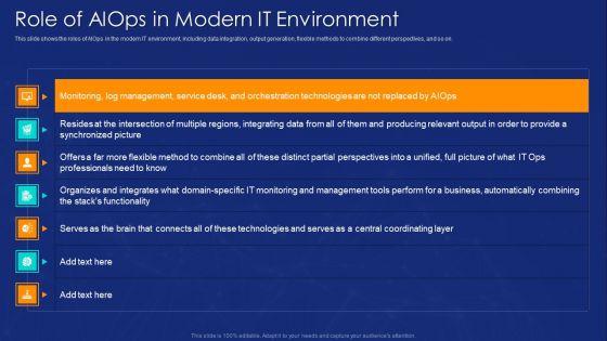 AIOPS_Implementation_Role_Of_AIOPS_In_Modern_IT_Environment_Ppt_Gallery_Templates_PDF_Slide_1.jpg