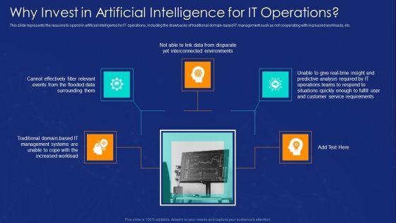 AIOPS_Implementation_Why_Invest_In_Artificial_Intelligence_For_IT_Operations_Microsoft_PDF_Slide_1.jpg