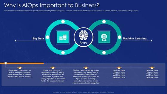 AIOPS_Implementation_Why_Is_AIOPS_Important_To_Business_Ppt_Layouts_Show_PDF_Slide_1.jpg
