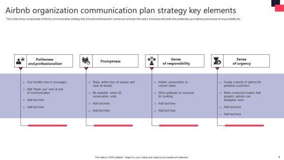 AIRBNB_Organization_Communication_Plan_Ppt_PowerPoint_Presentation_Complete_Deck_With_Slides_Slide_2.jpg