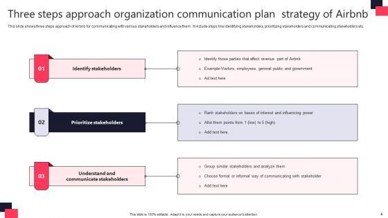 AIRBNB_Organization_Communication_Plan_Ppt_PowerPoint_Presentation_Complete_Deck_With_Slides_Slide_6.jpg