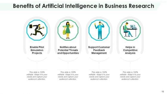AI_Advantages_Inventory_Planning_Ppt_PowerPoint_Presentation_Complete_Deck_With_Slides_Slide_10.jpg