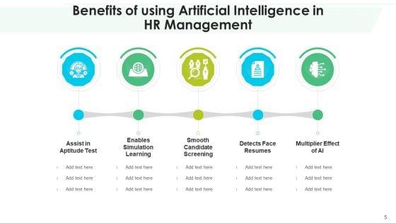 AI_Advantages_Inventory_Planning_Ppt_PowerPoint_Presentation_Complete_Deck_With_Slides_Slide_5.jpg