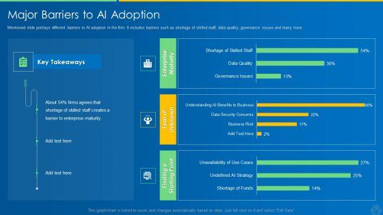 AI_And_ML_Driving_Monetary_Value_For_Organization_Major_Barriers_To_AI_Adoption_Background_PDF_Slide_1.jpg