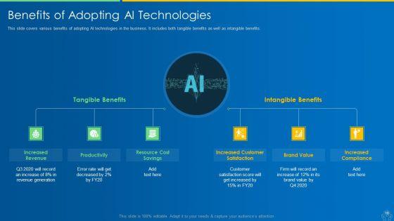 AI_And_ML_Driving_Monetary_Value_For_Organization_Ppt_PowerPoint_Presentation_Complete_Deck_With_Slides_Slide_18.jpg