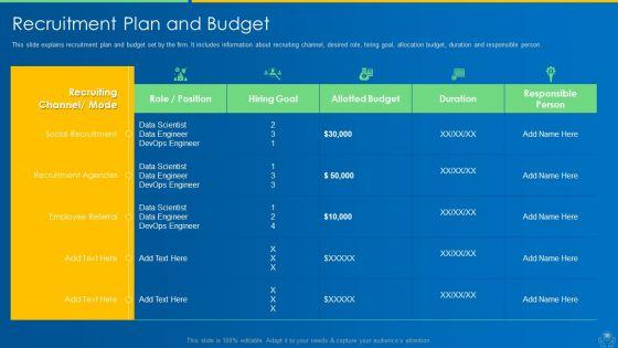AI_And_ML_Driving_Monetary_Value_For_Organization_Ppt_PowerPoint_Presentation_Complete_Deck_With_Slides_Slide_36.jpg