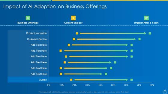 AI_And_ML_Driving_Monetary_Value_For_Organization_Ppt_PowerPoint_Presentation_Complete_Deck_With_Slides_Slide_45.jpg