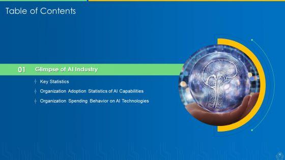 AI_And_ML_Driving_Monetary_Value_For_Organization_Ppt_PowerPoint_Presentation_Complete_Deck_With_Slides_Slide_4.jpg