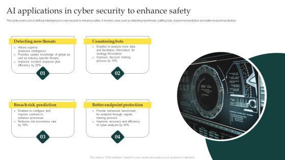AI_Applications_In_Cyber_Security_To_Enhance_Safety_Elements_PDF_Slide_1.jpg
