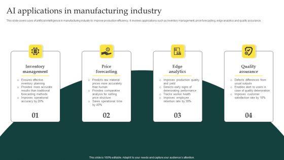 AI_Applications_In_Manufacturing_Industry_Template_PDF_Slide_1.jpg