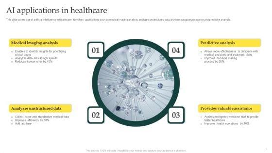 AI_Applications_Ppt_PowerPoint_Presentation_Complete_Deck_With_Slides_Slide_5.jpg