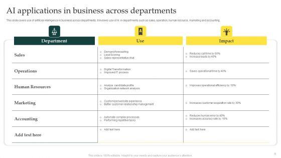 AI_Applications_Ppt_PowerPoint_Presentation_Complete_Deck_With_Slides_Slide_6.jpg