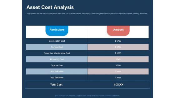 AI_Based_Automation_Technologies_For_Business_Asset_Cost_Analysis_Ppt_Infographics_Example_PDF_Slide_1.jpg