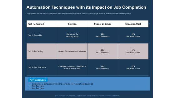 AI_Based_Automation_Technologies_For_Business_Automation_Techniques_With_Its_Impact_On_Job_Completion_Pictures_PDF_Slide_1.jpg