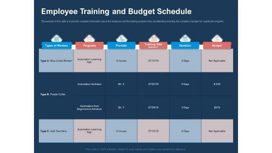 AI_Based_Automation_Technologies_For_Business_Employee_Training_And_Budget_Schedule_Structure_PDF_Slide_1.jpg