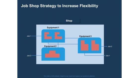 AI_Based_Automation_Technologies_For_Business_Job_Shop_Strategy_To_Increase_Flexibility_Clipart_PDF_Slide_1.jpg