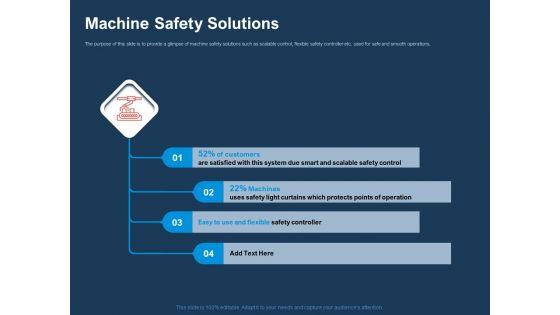AI_Based_Automation_Technologies_For_Business_Machine_Safety_Solutions_Ppt_Visual_Aids_PDF_Slide_1.jpg
