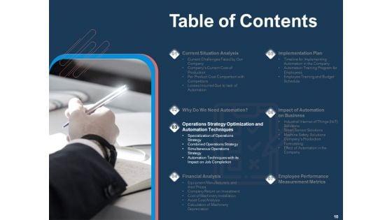 AI_Based_Automation_Technologies_For_Business_Ppt_PowerPoint_Presentation_Complete_Deck_With_Slides_Slide_10.jpg