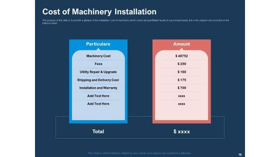 AI_Based_Automation_Technologies_For_Business_Ppt_PowerPoint_Presentation_Complete_Deck_With_Slides_Slide_19.jpg