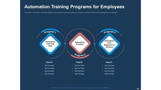 AI_Based_Automation_Technologies_For_Business_Ppt_PowerPoint_Presentation_Complete_Deck_With_Slides_Slide_24.jpg