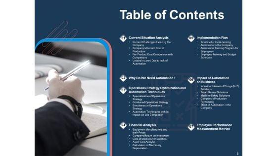 AI_Based_Automation_Technologies_For_Business_Ppt_PowerPoint_Presentation_Complete_Deck_With_Slides_Slide_2.jpg