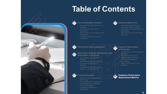 AI_Based_Automation_Technologies_For_Business_Ppt_PowerPoint_Presentation_Complete_Deck_With_Slides_Slide_32.jpg